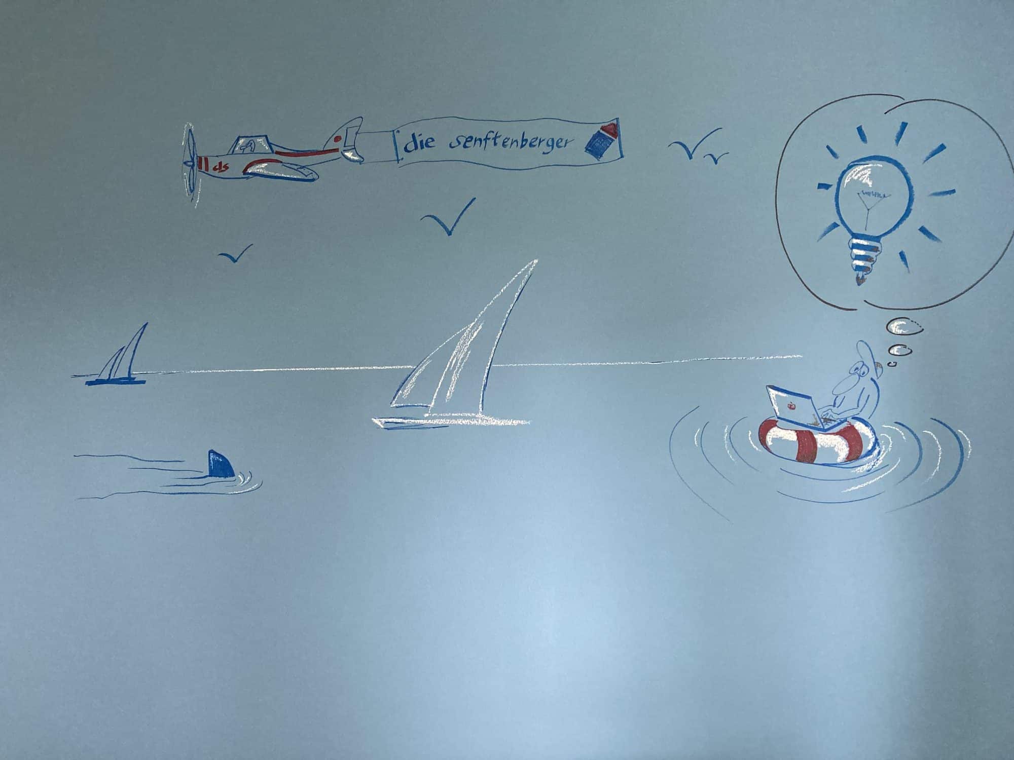 Kunst im Büro Home Office Senftenberg Raum14 - die senftenberger